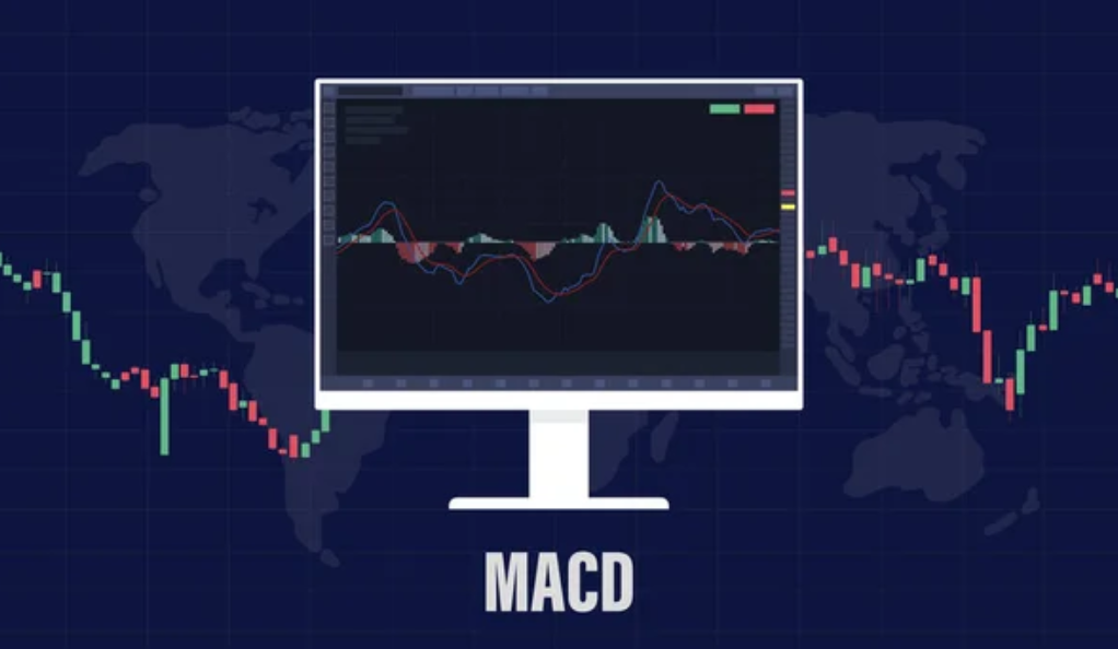 Macd Day Trading Settings