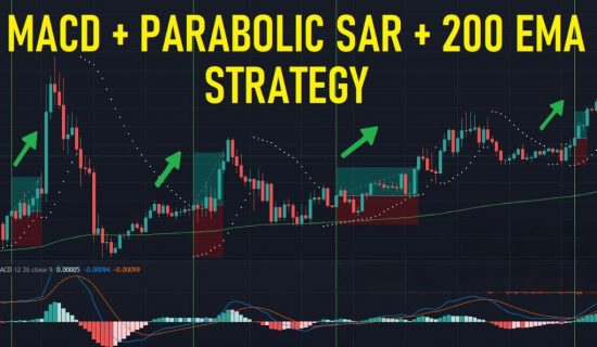 Macd Parabolic Sar 200 Ema Trading Strategy 2024