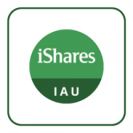 iShares IAU