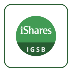 iShares IGSB (2)