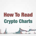 Read Crypto Chart