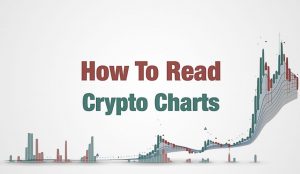 Read Crypto Chart