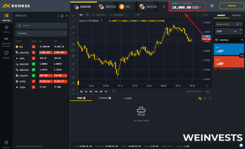 3 Kinds Of Login Exness Trading Platform: Which One Will Make The Most Money?