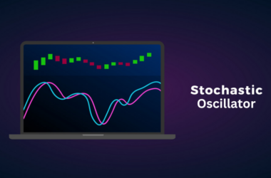 Stochastic Oscillator (1)