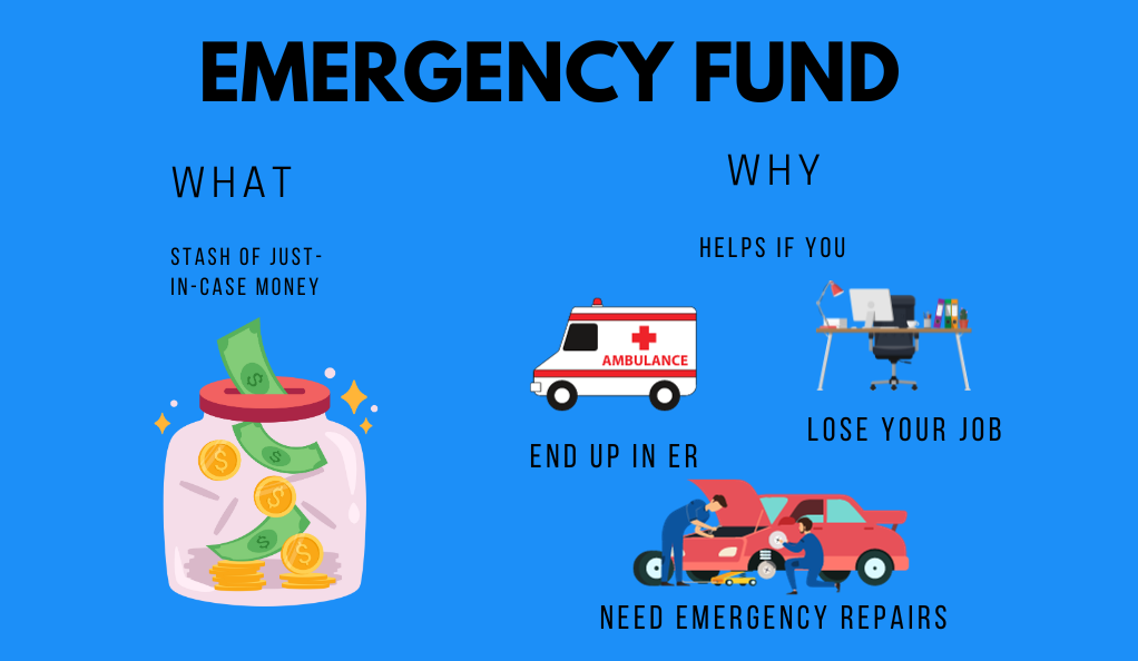 Why-Do-You-Need-an-Emergency-Fund